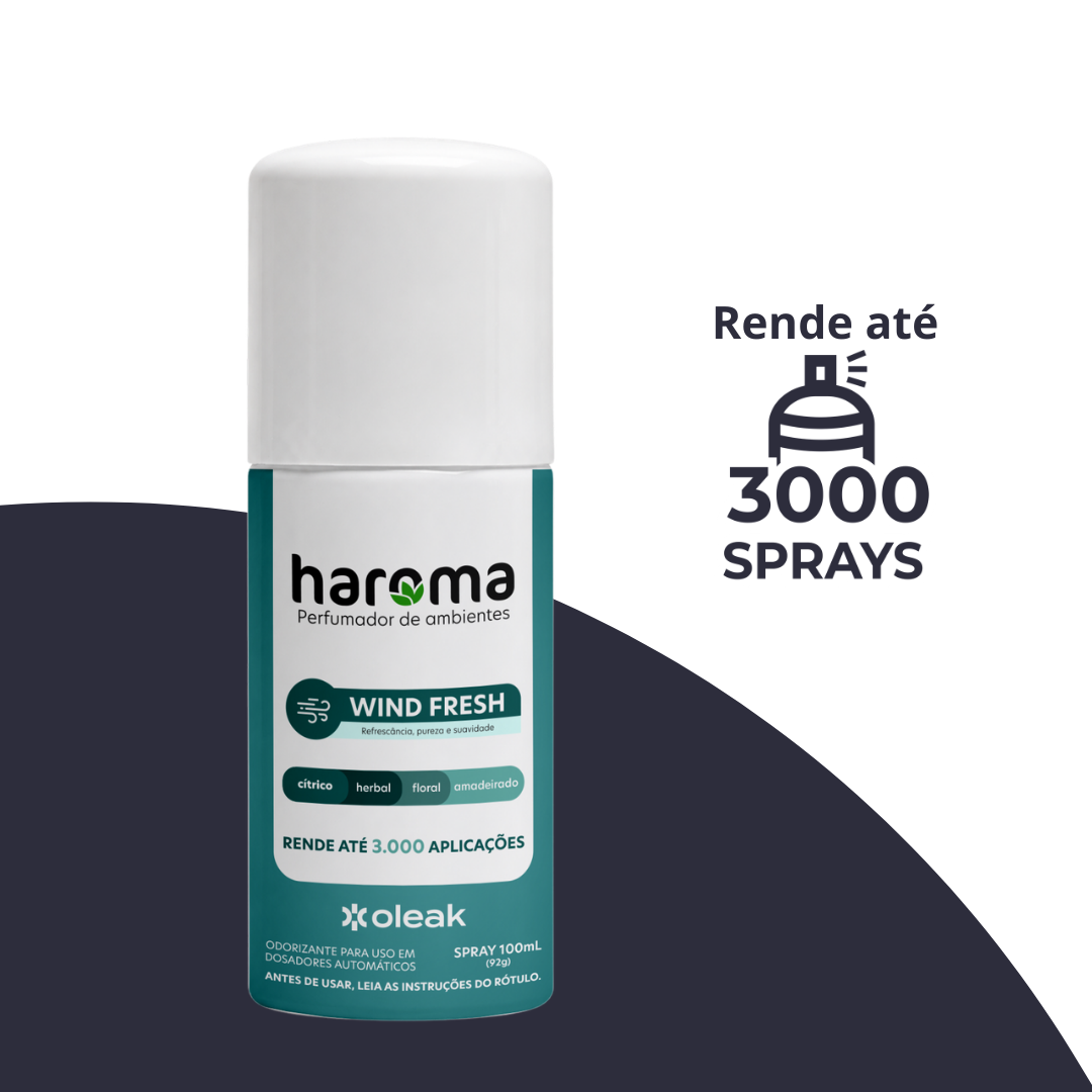 Kit Haroma Duo