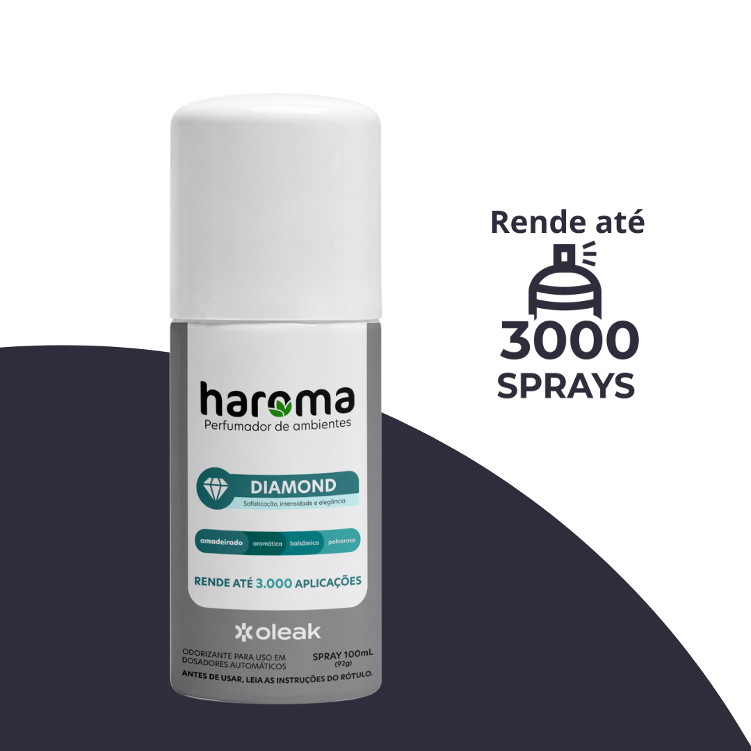 Kit Haroma Duo