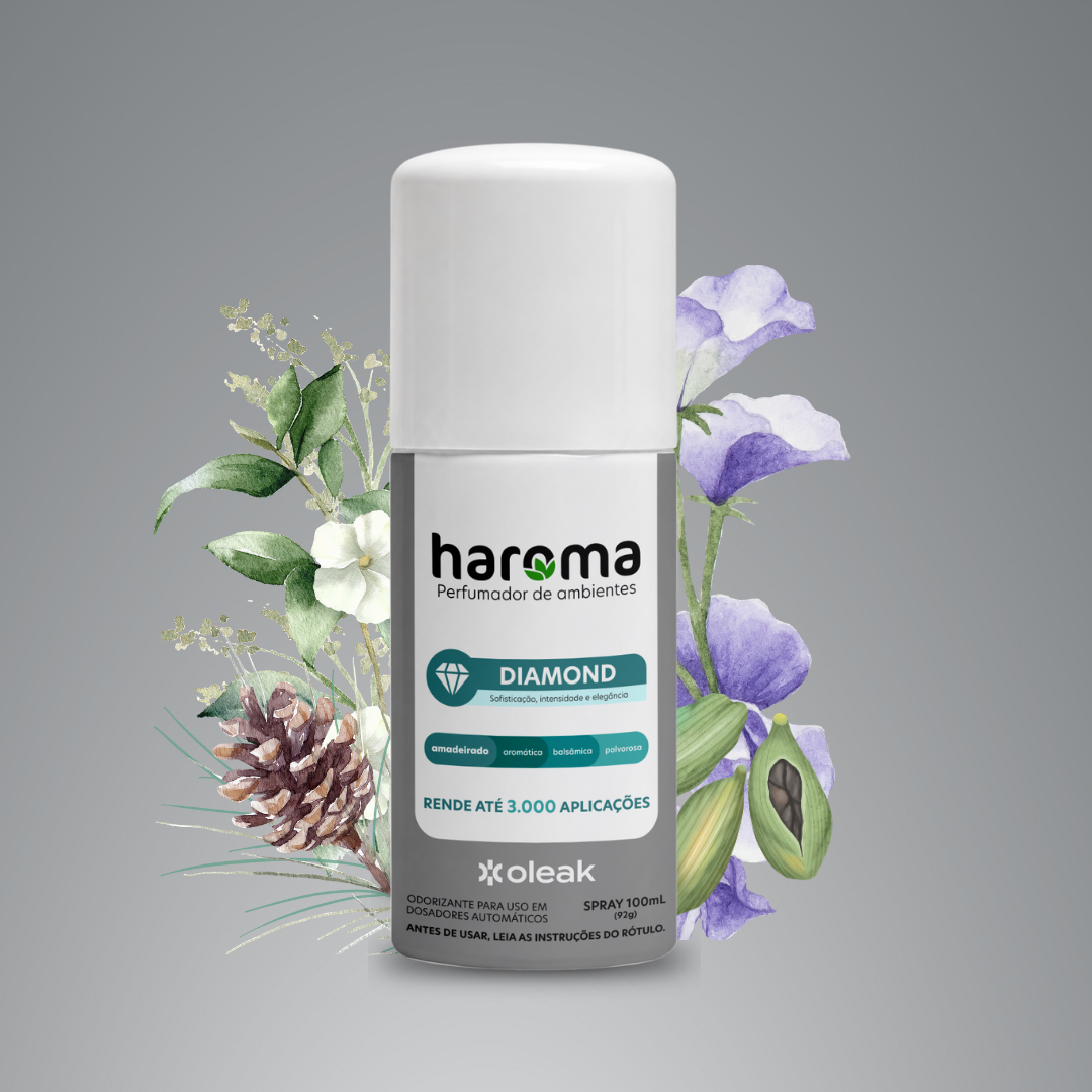 Haroma Spray